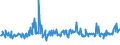 KN 16055900 /Exporte /Einheit = Preise (Euro/Tonne) /Partnerland: Finnland /Meldeland: Eur27_2020 /16055900:Weichtiere, Zubereitet Oder Haltbar Gemacht (Ausg. GerÃ¤uchert, Austern, Kamm-muscheln, Miesmuscheln, Tintenfische, Kalmare, Kraken, Seeohren, Schnecken Sowie Venusmuscheln, Herzmuscheln und Archenmuscheln)
