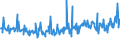 KN 16055900 /Exporte /Einheit = Preise (Euro/Tonne) /Partnerland: Ungarn /Meldeland: Eur27_2020 /16055900:Weichtiere, Zubereitet Oder Haltbar Gemacht (Ausg. GerÃ¤uchert, Austern, Kamm-muscheln, Miesmuscheln, Tintenfische, Kalmare, Kraken, Seeohren, Schnecken Sowie Venusmuscheln, Herzmuscheln und Archenmuscheln)