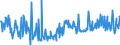 KN 16055900 /Exporte /Einheit = Preise (Euro/Tonne) /Partnerland: Slowenien /Meldeland: Eur27_2020 /16055900:Weichtiere, Zubereitet Oder Haltbar Gemacht (Ausg. GerÃ¤uchert, Austern, Kamm-muscheln, Miesmuscheln, Tintenfische, Kalmare, Kraken, Seeohren, Schnecken Sowie Venusmuscheln, Herzmuscheln und Archenmuscheln)