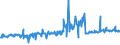 KN 16056900 /Exporte /Einheit = Preise (Euro/Tonne) /Partnerland: Ungarn /Meldeland: Eur27_2020 /16056900:Wirbellose Wassertiere, Zubereitet Oder Haltbar Gemacht (Ausg. GerÃ¤uchert, Krebstiere, Weichtiere, Seegurken, Seeigel  und Quallen)