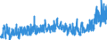 KN 16 /Exporte /Einheit = Preise (Euro/Tonne) /Partnerland: Gabun /Meldeland: Eur27_2020 /16:Zubereitungen von Fleisch, Fischen Oder von Krebstieren, Weichtieren und Anderen Wirbellosen Wassertieren