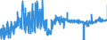 CN 17022090 /Exports /Unit = Prices (Euro/ton) /Partner: Luxembourg /Reporter: Eur27_2020 /17022090:Maple Sugar, in Solid Form, and Maple Syrup (Excl. Flavoured or Coloured)