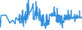 CN 17022090 /Exports /Unit = Prices (Euro/ton) /Partner: Iceland /Reporter: Eur27_2020 /17022090:Maple Sugar, in Solid Form, and Maple Syrup (Excl. Flavoured or Coloured)