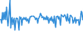 CN 17022090 /Exports /Unit = Prices (Euro/ton) /Partner: Montenegro /Reporter: Eur27_2020 /17022090:Maple Sugar, in Solid Form, and Maple Syrup (Excl. Flavoured or Coloured)