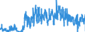CN 17024010 /Exports /Unit = Quantities in tons /Partner: France /Reporter: Eur27_2020 /17024010:Isoglucose, Containing in the dry State >= 20% and < 50% by Weight of Fructose (Excl. Invert Sugar)