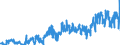 CN 17024010 /Exports /Unit = Quantities in tons /Partner: Germany /Reporter: Eur27_2020 /17024010:Isoglucose, Containing in the dry State >= 20% and < 50% by Weight of Fructose (Excl. Invert Sugar)