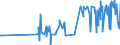 KN 17026095 /Exporte /Einheit = Preise (Euro/Tonne) /Partnerland: Aserbaidschan /Meldeland: Eur27_2020 /17026095:Fructose, Fest, und Fructosesirup Ohne Zusatz von Aroma- Oder Farbstoffen, mit Einem Gehalt an Fructose, Bezogen auf die Trockenmasse, von > 50 ght (Ausg. Isoglucose, Inulinsirup, Chemisch Reine Fructose und Invertzucker)