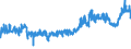 CN 17049061 /Exports /Unit = Prices (Euro/ton) /Partner: Belgium /Reporter: Eur27_2020 /17049061:Sugar-coated `panned` Goods, not Containing Cocoa