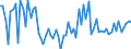 KN 17049081 /Exporte /Einheit = Preise (Euro/Tonne) /Partnerland: Ver.koenigreich(Nordirland) /Meldeland: Eur27_2020 /17049081:Komprimate von Zuckerwaren, Auch mit Bindemitteln Hergestellt, Ohne Kakaogehalt (Ausg. Kaugummi, WeiÃŸe Schokolade, Husten- und KrÃ¤uterbonbons und -pastillen, Gummibonbons und Geleeerzeugnisse, Einschl. Fruchtpasten in Form von Zuckerwaren, Hartkaramellen, Auch GefÃ¼llt, Weichkaramellen Sowie Marzipan in UmschlieÃŸungen >= 1 Kg)