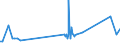 KN 17049081 /Exporte /Einheit = Preise (Euro/Tonne) /Partnerland: Usbekistan /Meldeland: Eur27_2020 /17049081:Komprimate von Zuckerwaren, Auch mit Bindemitteln Hergestellt, Ohne Kakaogehalt (Ausg. Kaugummi, WeiÃŸe Schokolade, Husten- und KrÃ¤uterbonbons und -pastillen, Gummibonbons und Geleeerzeugnisse, Einschl. Fruchtpasten in Form von Zuckerwaren, Hartkaramellen, Auch GefÃ¼llt, Weichkaramellen Sowie Marzipan in UmschlieÃŸungen >= 1 Kg)
