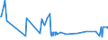 KN 17049081 /Exporte /Einheit = Preise (Euro/Tonne) /Partnerland: Gabun /Meldeland: Eur27_2020 /17049081:Komprimate von Zuckerwaren, Auch mit Bindemitteln Hergestellt, Ohne Kakaogehalt (Ausg. Kaugummi, WeiÃŸe Schokolade, Husten- und KrÃ¤uterbonbons und -pastillen, Gummibonbons und Geleeerzeugnisse, Einschl. Fruchtpasten in Form von Zuckerwaren, Hartkaramellen, Auch GefÃ¼llt, Weichkaramellen Sowie Marzipan in UmschlieÃŸungen >= 1 Kg)