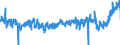 KN 1704 /Exporte /Einheit = Preise (Euro/Tonne) /Partnerland: Irland /Meldeland: Eur27_2020 /1704:Zuckerwaren Ohne Kakaogehalt, Einschl. WeiÃŸe Schokolade
