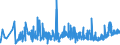 KN 1704 /Exporte /Einheit = Preise (Euro/Tonne) /Partnerland: Liechtenstein /Meldeland: Eur27_2020 /1704:Zuckerwaren Ohne Kakaogehalt, Einschl. WeiÃŸe Schokolade