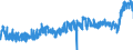 KN 1704 /Exporte /Einheit = Preise (Euro/Tonne) /Partnerland: Oesterreich /Meldeland: Eur27_2020 /1704:Zuckerwaren Ohne Kakaogehalt, Einschl. WeiÃŸe Schokolade