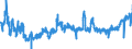 KN 1704 /Exporte /Einheit = Preise (Euro/Tonne) /Partnerland: Slowakei /Meldeland: Eur27_2020 /1704:Zuckerwaren Ohne Kakaogehalt, Einschl. WeiÃŸe Schokolade