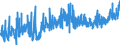 KN 1704 /Exporte /Einheit = Preise (Euro/Tonne) /Partnerland: Marokko /Meldeland: Eur27_2020 /1704:Zuckerwaren Ohne Kakaogehalt, Einschl. WeiÃŸe Schokolade