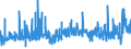 KN 1704 /Exporte /Einheit = Preise (Euro/Tonne) /Partnerland: Gabun /Meldeland: Eur27_2020 /1704:Zuckerwaren Ohne Kakaogehalt, Einschl. WeiÃŸe Schokolade