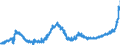KN 1805 /Exporte /Einheit = Preise (Euro/Tonne) /Partnerland: Griechenland /Meldeland: Eur27_2020 /1805:Kakaopulver Ohne Zusatz von Zucker Oder Anderen SÃ¼ÃŸmitteln
