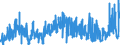 KN 1805 /Exporte /Einheit = Preise (Euro/Tonne) /Partnerland: Luxemburg /Meldeland: Eur27_2020 /1805:Kakaopulver Ohne Zusatz von Zucker Oder Anderen SÃ¼ÃŸmitteln