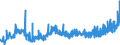 KN 1805 /Exporte /Einheit = Preise (Euro/Tonne) /Partnerland: Bosn.-herzegowina /Meldeland: Eur27_2020 /1805:Kakaopulver Ohne Zusatz von Zucker Oder Anderen SÃ¼ÃŸmitteln
