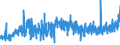 KN 1805 /Exporte /Einheit = Preise (Euro/Tonne) /Partnerland: Kap Verde /Meldeland: Eur27_2020 /1805:Kakaopulver Ohne Zusatz von Zucker Oder Anderen SÃ¼ÃŸmitteln