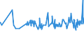 KN 1805 /Exporte /Einheit = Preise (Euro/Tonne) /Partnerland: Ghana /Meldeland: Eur27_2020 /1805:Kakaopulver Ohne Zusatz von Zucker Oder Anderen SÃ¼ÃŸmitteln