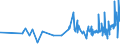 KN 1805 /Exporte /Einheit = Preise (Euro/Tonne) /Partnerland: Aequat.guin. /Meldeland: Eur27_2020 /1805:Kakaopulver Ohne Zusatz von Zucker Oder Anderen SÃ¼ÃŸmitteln