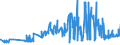 KN 1805 /Exporte /Einheit = Preise (Euro/Tonne) /Partnerland: Dem. Rep. Kongo /Meldeland: Eur27_2020 /1805:Kakaopulver Ohne Zusatz von Zucker Oder Anderen SÃ¼ÃŸmitteln