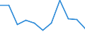 KN 18061090 /Exporte /Einheit = Preise (Euro/Tonne) /Partnerland: Belgien/Luxemburg /Meldeland: Eur27 /18061090:Kakaopulver mit Zusatz von Zucker Oder Anderen SÃ¼ÃŸmitteln, mit Einem Gehalt an Saccharose, Einschl. Invertzucker als Saccharose Berechnet Oder Isoglucose, als Saccharose Berechnet, von >= 80 Ght