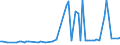 KN 18061090 /Exporte /Einheit = Preise (Euro/Tonne) /Partnerland: Ver.koenigreich(Nordirland) /Meldeland: Eur27_2020 /18061090:Kakaopulver mit Zusatz von Zucker Oder Anderen SÃ¼ÃŸmitteln, mit Einem Gehalt an Saccharose, Einschl. Invertzucker als Saccharose Berechnet Oder Isoglucose, als Saccharose Berechnet, von >= 80 Ght