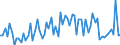 KN 18061090 /Exporte /Einheit = Preise (Euro/Tonne) /Partnerland: Ver.koenigreich(Ohne Nordirland) /Meldeland: Eur27_2020 /18061090:Kakaopulver mit Zusatz von Zucker Oder Anderen SÃ¼ÃŸmitteln, mit Einem Gehalt an Saccharose, Einschl. Invertzucker als Saccharose Berechnet Oder Isoglucose, als Saccharose Berechnet, von >= 80 Ght