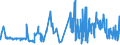 KN 18061090 /Exporte /Einheit = Preise (Euro/Tonne) /Partnerland: Norwegen /Meldeland: Eur27_2020 /18061090:Kakaopulver mit Zusatz von Zucker Oder Anderen SÃ¼ÃŸmitteln, mit Einem Gehalt an Saccharose, Einschl. Invertzucker als Saccharose Berechnet Oder Isoglucose, als Saccharose Berechnet, von >= 80 Ght