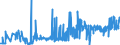 KN 18061090 /Exporte /Einheit = Preise (Euro/Tonne) /Partnerland: Oesterreich /Meldeland: Eur27_2020 /18061090:Kakaopulver mit Zusatz von Zucker Oder Anderen SÃ¼ÃŸmitteln, mit Einem Gehalt an Saccharose, Einschl. Invertzucker als Saccharose Berechnet Oder Isoglucose, als Saccharose Berechnet, von >= 80 Ght