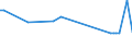 KN 18061090 /Exporte /Einheit = Preise (Euro/Tonne) /Partnerland: Serb.-mont. /Meldeland: Eur15 /18061090:Kakaopulver mit Zusatz von Zucker Oder Anderen SÃ¼ÃŸmitteln, mit Einem Gehalt an Saccharose, Einschl. Invertzucker als Saccharose Berechnet Oder Isoglucose, als Saccharose Berechnet, von >= 80 Ght