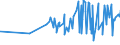 KN 18061090 /Exporte /Einheit = Preise (Euro/Tonne) /Partnerland: Mauretanien /Meldeland: Eur27_2020 /18061090:Kakaopulver mit Zusatz von Zucker Oder Anderen SÃ¼ÃŸmitteln, mit Einem Gehalt an Saccharose, Einschl. Invertzucker als Saccharose Berechnet Oder Isoglucose, als Saccharose Berechnet, von >= 80 Ght