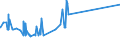 KN 18061090 /Exporte /Einheit = Preise (Euro/Tonne) /Partnerland: Sierra Leone /Meldeland: Eur27_2020 /18061090:Kakaopulver mit Zusatz von Zucker Oder Anderen SÃ¼ÃŸmitteln, mit Einem Gehalt an Saccharose, Einschl. Invertzucker als Saccharose Berechnet Oder Isoglucose, als Saccharose Berechnet, von >= 80 Ght