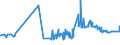 KN 18061090 /Exporte /Einheit = Preise (Euro/Tonne) /Partnerland: Gabun /Meldeland: Eur27_2020 /18061090:Kakaopulver mit Zusatz von Zucker Oder Anderen SÃ¼ÃŸmitteln, mit Einem Gehalt an Saccharose, Einschl. Invertzucker als Saccharose Berechnet Oder Isoglucose, als Saccharose Berechnet, von >= 80 Ght