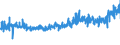 KN 18062095 /Exporte /Einheit = Preise (Euro/Tonne) /Partnerland: Niederlande /Meldeland: Eur27_2020 /18062095:Schokolade und Andere Kakaohaltige Lebensmittelzubereitungen, in BlÃ¶cken, Stangen Oder Riegeln mit Einem Gewicht von > 2 kg Oder FlÃ¼ssig, PastenfÃ¶rmig, als Pulver, Granulat Oder in Ã¤hnl. Form, in BehÃ¤ltnissen Oder Unmittelbaren UmschlieÃŸungen mit Einem Inhalt von > 2 kg, mit Einem Gehalt an Kakaobutter von < 18 ght (Ausg. Kakaopulver, Kakaoglasur Sowie Chocolate-milk-crumb Genannte Zubereitungen)