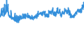 KN 18062095 /Exporte /Einheit = Preise (Euro/Tonne) /Partnerland: Ver.koenigreich /Meldeland: Eur27_2020 /18062095:Schokolade und Andere Kakaohaltige Lebensmittelzubereitungen, in BlÃ¶cken, Stangen Oder Riegeln mit Einem Gewicht von > 2 kg Oder FlÃ¼ssig, PastenfÃ¶rmig, als Pulver, Granulat Oder in Ã¤hnl. Form, in BehÃ¤ltnissen Oder Unmittelbaren UmschlieÃŸungen mit Einem Inhalt von > 2 kg, mit Einem Gehalt an Kakaobutter von < 18 ght (Ausg. Kakaopulver, Kakaoglasur Sowie Chocolate-milk-crumb Genannte Zubereitungen)