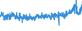KN 18062095 /Exporte /Einheit = Preise (Euro/Tonne) /Partnerland: Griechenland /Meldeland: Eur27_2020 /18062095:Schokolade und Andere Kakaohaltige Lebensmittelzubereitungen, in BlÃ¶cken, Stangen Oder Riegeln mit Einem Gewicht von > 2 kg Oder FlÃ¼ssig, PastenfÃ¶rmig, als Pulver, Granulat Oder in Ã¤hnl. Form, in BehÃ¤ltnissen Oder Unmittelbaren UmschlieÃŸungen mit Einem Inhalt von > 2 kg, mit Einem Gehalt an Kakaobutter von < 18 ght (Ausg. Kakaopulver, Kakaoglasur Sowie Chocolate-milk-crumb Genannte Zubereitungen)