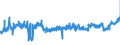 KN 18062095 /Exporte /Einheit = Preise (Euro/Tonne) /Partnerland: Spanien /Meldeland: Eur27_2020 /18062095:Schokolade und Andere Kakaohaltige Lebensmittelzubereitungen, in BlÃ¶cken, Stangen Oder Riegeln mit Einem Gewicht von > 2 kg Oder FlÃ¼ssig, PastenfÃ¶rmig, als Pulver, Granulat Oder in Ã¤hnl. Form, in BehÃ¤ltnissen Oder Unmittelbaren UmschlieÃŸungen mit Einem Inhalt von > 2 kg, mit Einem Gehalt an Kakaobutter von < 18 ght (Ausg. Kakaopulver, Kakaoglasur Sowie Chocolate-milk-crumb Genannte Zubereitungen)