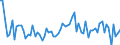 KN 18062095 /Exporte /Einheit = Preise (Euro/Tonne) /Partnerland: Ver.koenigreich(Nordirland) /Meldeland: Eur27_2020 /18062095:Schokolade und Andere Kakaohaltige Lebensmittelzubereitungen, in BlÃ¶cken, Stangen Oder Riegeln mit Einem Gewicht von > 2 kg Oder FlÃ¼ssig, PastenfÃ¶rmig, als Pulver, Granulat Oder in Ã¤hnl. Form, in BehÃ¤ltnissen Oder Unmittelbaren UmschlieÃŸungen mit Einem Inhalt von > 2 kg, mit Einem Gehalt an Kakaobutter von < 18 ght (Ausg. Kakaopulver, Kakaoglasur Sowie Chocolate-milk-crumb Genannte Zubereitungen)