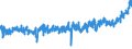 KN 18062095 /Exporte /Einheit = Preise (Euro/Tonne) /Partnerland: Belgien /Meldeland: Eur27_2020 /18062095:Schokolade und Andere Kakaohaltige Lebensmittelzubereitungen, in BlÃ¶cken, Stangen Oder Riegeln mit Einem Gewicht von > 2 kg Oder FlÃ¼ssig, PastenfÃ¶rmig, als Pulver, Granulat Oder in Ã¤hnl. Form, in BehÃ¤ltnissen Oder Unmittelbaren UmschlieÃŸungen mit Einem Inhalt von > 2 kg, mit Einem Gehalt an Kakaobutter von < 18 ght (Ausg. Kakaopulver, Kakaoglasur Sowie Chocolate-milk-crumb Genannte Zubereitungen)