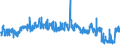 KN 18062095 /Exporte /Einheit = Preise (Euro/Tonne) /Partnerland: Luxemburg /Meldeland: Eur27_2020 /18062095:Schokolade und Andere Kakaohaltige Lebensmittelzubereitungen, in BlÃ¶cken, Stangen Oder Riegeln mit Einem Gewicht von > 2 kg Oder FlÃ¼ssig, PastenfÃ¶rmig, als Pulver, Granulat Oder in Ã¤hnl. Form, in BehÃ¤ltnissen Oder Unmittelbaren UmschlieÃŸungen mit Einem Inhalt von > 2 kg, mit Einem Gehalt an Kakaobutter von < 18 ght (Ausg. Kakaopulver, Kakaoglasur Sowie Chocolate-milk-crumb Genannte Zubereitungen)