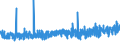 KN 18062095 /Exporte /Einheit = Preise (Euro/Tonne) /Partnerland: Island /Meldeland: Eur27_2020 /18062095:Schokolade und Andere Kakaohaltige Lebensmittelzubereitungen, in BlÃ¶cken, Stangen Oder Riegeln mit Einem Gewicht von > 2 kg Oder FlÃ¼ssig, PastenfÃ¶rmig, als Pulver, Granulat Oder in Ã¤hnl. Form, in BehÃ¤ltnissen Oder Unmittelbaren UmschlieÃŸungen mit Einem Inhalt von > 2 kg, mit Einem Gehalt an Kakaobutter von < 18 ght (Ausg. Kakaopulver, Kakaoglasur Sowie Chocolate-milk-crumb Genannte Zubereitungen)