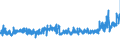 KN 18062095 /Exporte /Einheit = Preise (Euro/Tonne) /Partnerland: Schweden /Meldeland: Eur27_2020 /18062095:Schokolade und Andere Kakaohaltige Lebensmittelzubereitungen, in BlÃ¶cken, Stangen Oder Riegeln mit Einem Gewicht von > 2 kg Oder FlÃ¼ssig, PastenfÃ¶rmig, als Pulver, Granulat Oder in Ã¤hnl. Form, in BehÃ¤ltnissen Oder Unmittelbaren UmschlieÃŸungen mit Einem Inhalt von > 2 kg, mit Einem Gehalt an Kakaobutter von < 18 ght (Ausg. Kakaopulver, Kakaoglasur Sowie Chocolate-milk-crumb Genannte Zubereitungen)