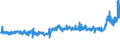 KN 18062095 /Exporte /Einheit = Preise (Euro/Tonne) /Partnerland: Finnland /Meldeland: Eur27_2020 /18062095:Schokolade und Andere Kakaohaltige Lebensmittelzubereitungen, in BlÃ¶cken, Stangen Oder Riegeln mit Einem Gewicht von > 2 kg Oder FlÃ¼ssig, PastenfÃ¶rmig, als Pulver, Granulat Oder in Ã¤hnl. Form, in BehÃ¤ltnissen Oder Unmittelbaren UmschlieÃŸungen mit Einem Inhalt von > 2 kg, mit Einem Gehalt an Kakaobutter von < 18 ght (Ausg. Kakaopulver, Kakaoglasur Sowie Chocolate-milk-crumb Genannte Zubereitungen)