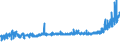 KN 18062095 /Exporte /Einheit = Preise (Euro/Tonne) /Partnerland: Schweiz /Meldeland: Eur27_2020 /18062095:Schokolade und Andere Kakaohaltige Lebensmittelzubereitungen, in BlÃ¶cken, Stangen Oder Riegeln mit Einem Gewicht von > 2 kg Oder FlÃ¼ssig, PastenfÃ¶rmig, als Pulver, Granulat Oder in Ã¤hnl. Form, in BehÃ¤ltnissen Oder Unmittelbaren UmschlieÃŸungen mit Einem Inhalt von > 2 kg, mit Einem Gehalt an Kakaobutter von < 18 ght (Ausg. Kakaopulver, Kakaoglasur Sowie Chocolate-milk-crumb Genannte Zubereitungen)