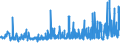 KN 18062095 /Exporte /Einheit = Preise (Euro/Tonne) /Partnerland: Tuerkei /Meldeland: Eur27_2020 /18062095:Schokolade und Andere Kakaohaltige Lebensmittelzubereitungen, in BlÃ¶cken, Stangen Oder Riegeln mit Einem Gewicht von > 2 kg Oder FlÃ¼ssig, PastenfÃ¶rmig, als Pulver, Granulat Oder in Ã¤hnl. Form, in BehÃ¤ltnissen Oder Unmittelbaren UmschlieÃŸungen mit Einem Inhalt von > 2 kg, mit Einem Gehalt an Kakaobutter von < 18 ght (Ausg. Kakaopulver, Kakaoglasur Sowie Chocolate-milk-crumb Genannte Zubereitungen)
