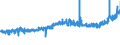 KN 18062095 /Exporte /Einheit = Preise (Euro/Tonne) /Partnerland: Estland /Meldeland: Eur27_2020 /18062095:Schokolade und Andere Kakaohaltige Lebensmittelzubereitungen, in BlÃ¶cken, Stangen Oder Riegeln mit Einem Gewicht von > 2 kg Oder FlÃ¼ssig, PastenfÃ¶rmig, als Pulver, Granulat Oder in Ã¤hnl. Form, in BehÃ¤ltnissen Oder Unmittelbaren UmschlieÃŸungen mit Einem Inhalt von > 2 kg, mit Einem Gehalt an Kakaobutter von < 18 ght (Ausg. Kakaopulver, Kakaoglasur Sowie Chocolate-milk-crumb Genannte Zubereitungen)